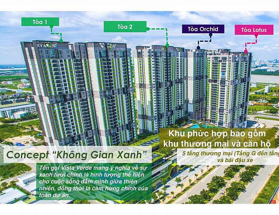 Four modern high-rise buildings of the Vista project
