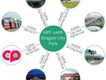 The convenient location of the Dragon Smart City project