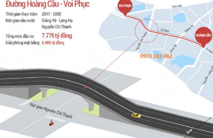 Hanoi is the most expensive road with a cost of VND 3.4 billion in 1meters