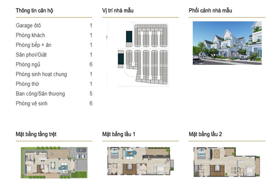 Single-Detached Villa 1A, 1B