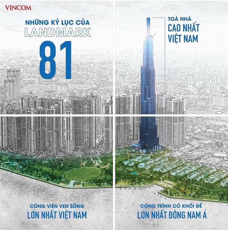 The Landmark 81 - The building of the record series
